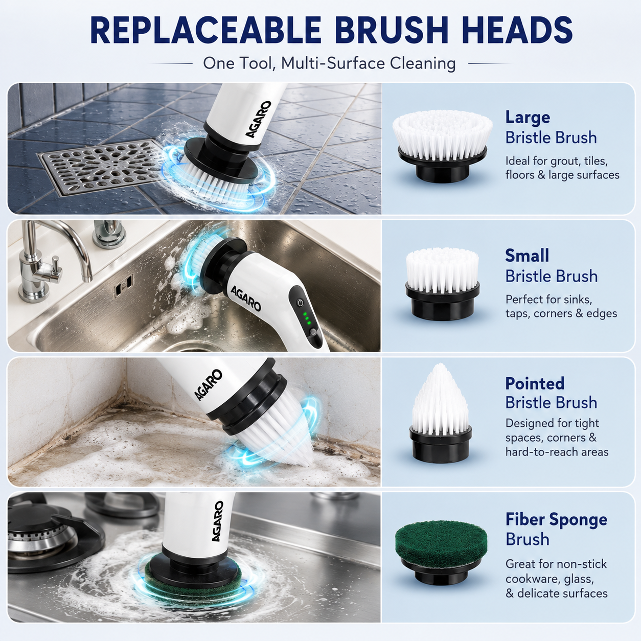 9 in 1 Electric Spin Scrubber