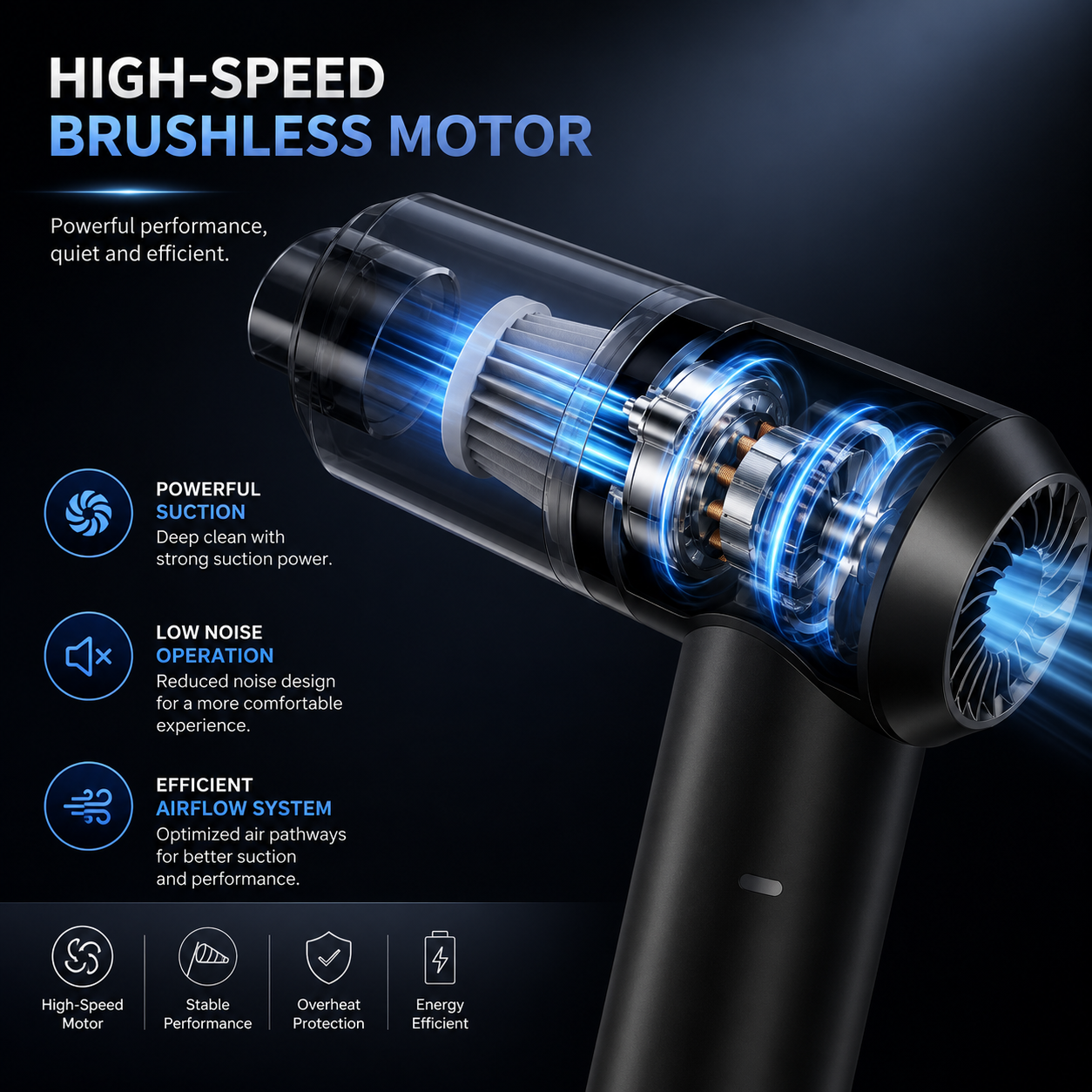 2 in 1 Vacuum Cleaner Dust Collection.