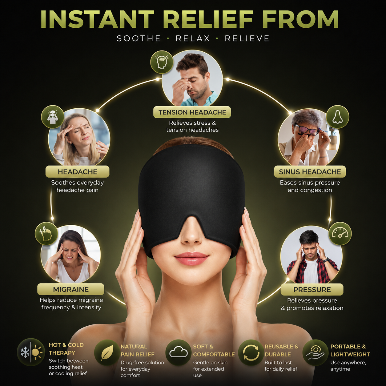 Migraine Relief Cap